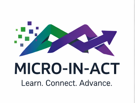 logotip projekta Micro-in-act zeleno in vijola grafika v obliki trikotnikov, spodaj ime projekta, pod njim napis Learn, connect, advance. Vse skupaj na beli podlagi.