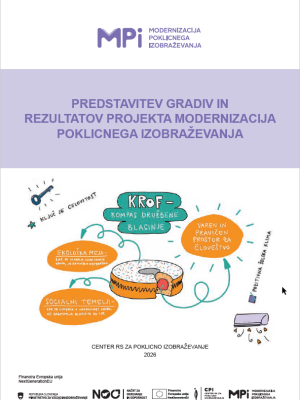 Naslovnica gradiva Predstavitev gradiv in rezultatov projekta Modernizacija poklicnega izobraževanja