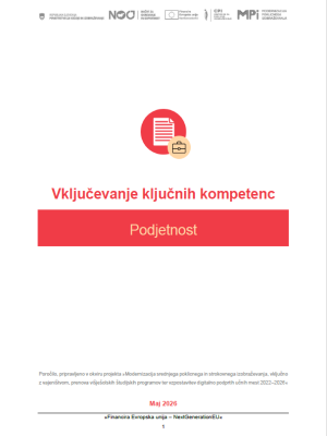 Naslovnica publikacije »Vključevanje ključnih kompetenc – Podjetnost« z rdečim simbolom dokumenta in simbolom aktovke na svetlem ozadju. Na vrhu so logotipi financerjev in projekta, na dnu pa datum izdaje (maj 2026).